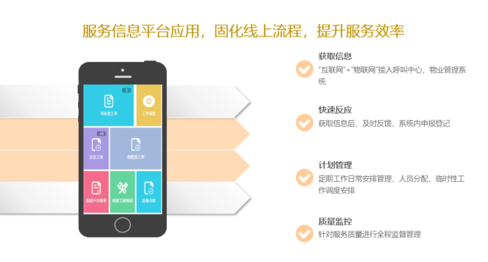 Z品牌-用心而来 从心出发共建阳光社区-马云飞1317.png